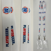 Image of AYSO PLAYSOCCER Lanyard with clear card sleeve